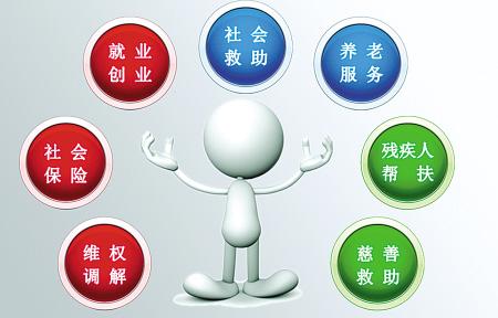 港澳新闻 第9页